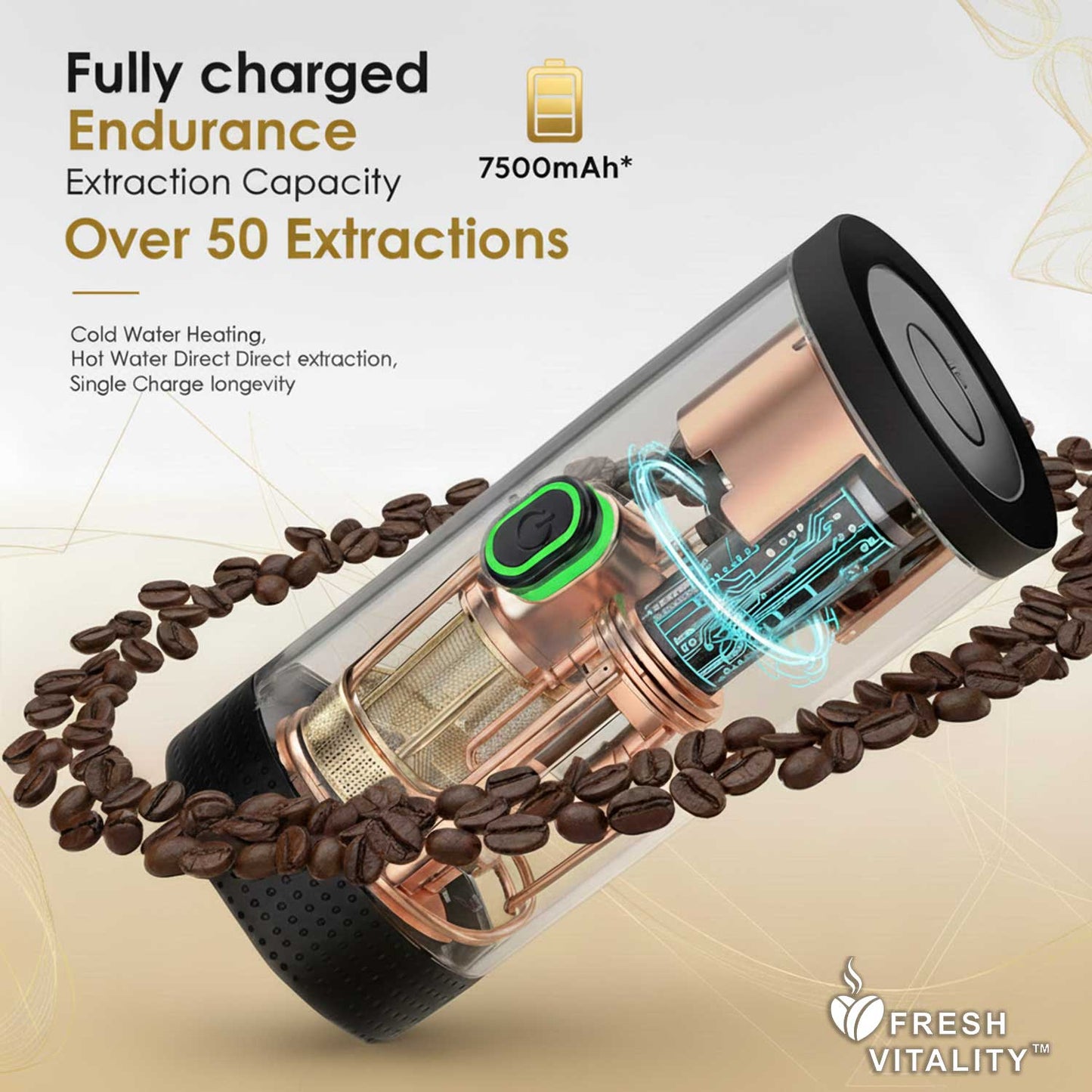 Fresh Vitality™ Portable Coffee Maker